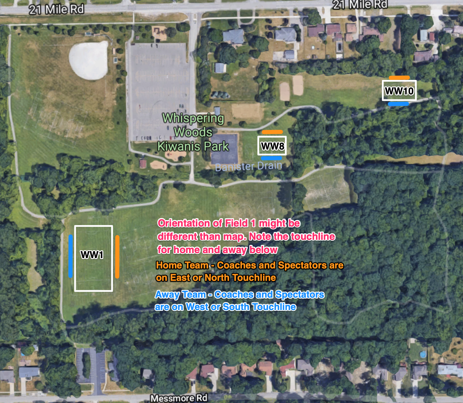 Field Locations